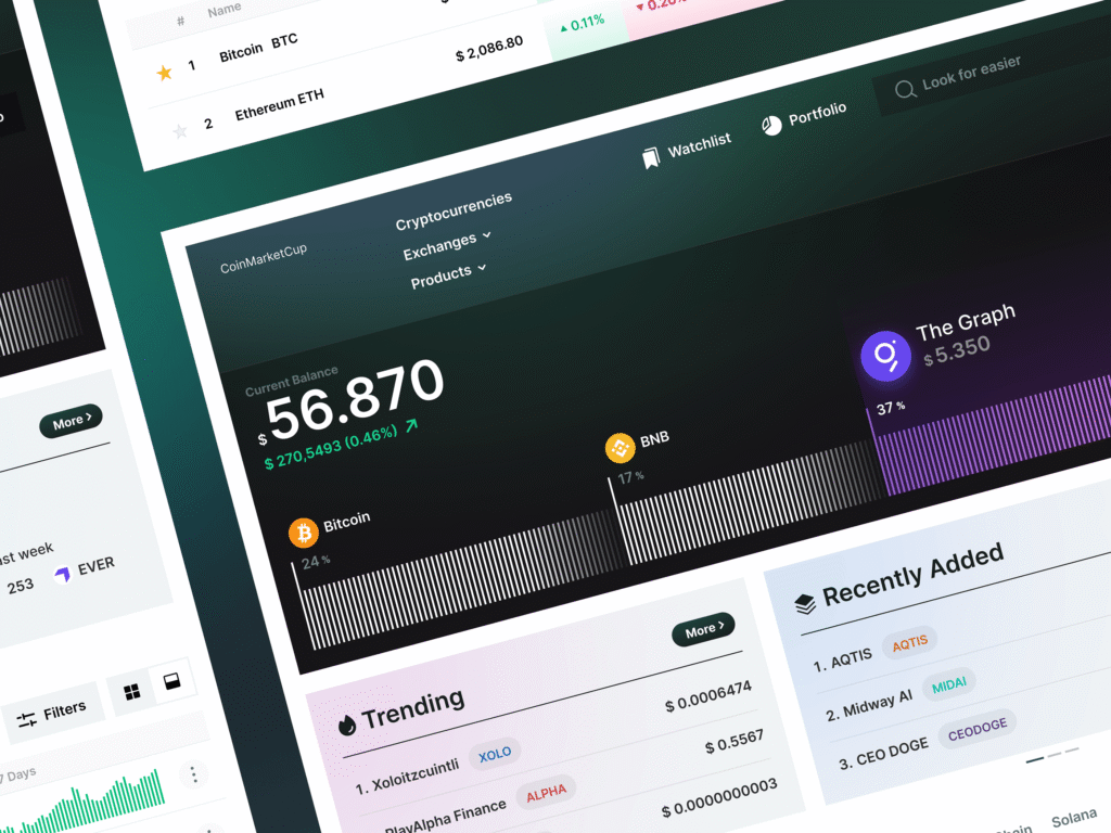 Platform Là Gì? Các Thông Tin Liên Quan Đến Platform