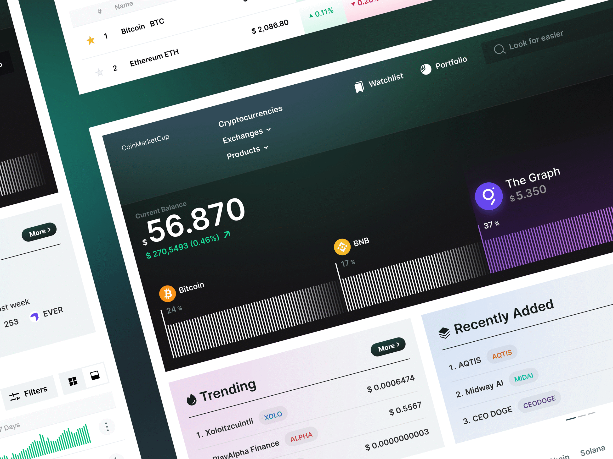 Platform Là Gì? Các Thông Tin Liên Quan Đến Platform