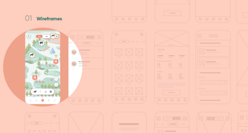 UI/UX Là Gì? Những Thông Tin Liên Quan Đến UI/UX